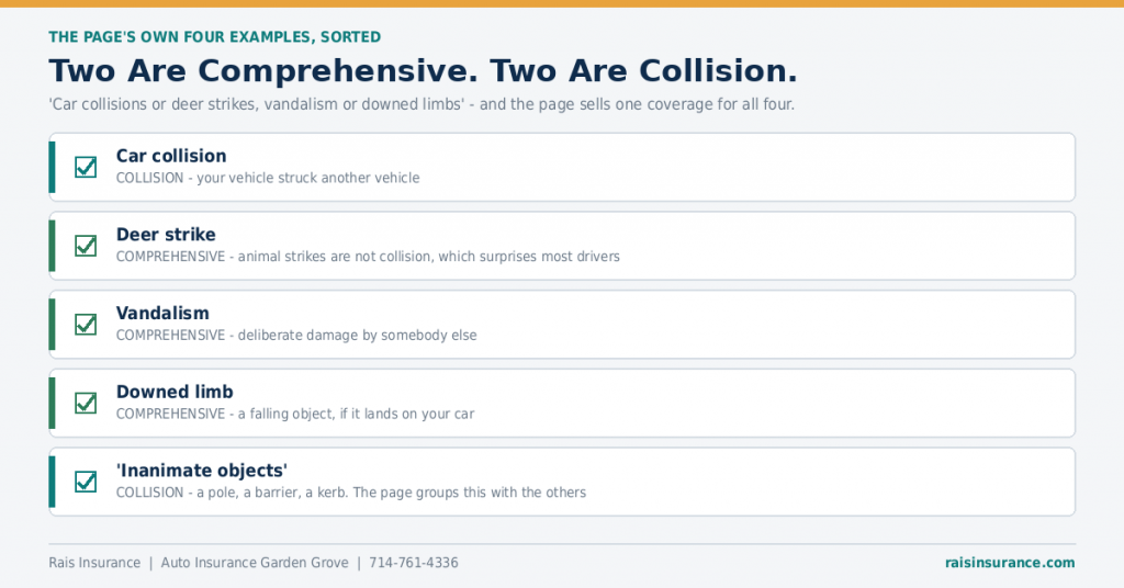 four-examples-two-coverages