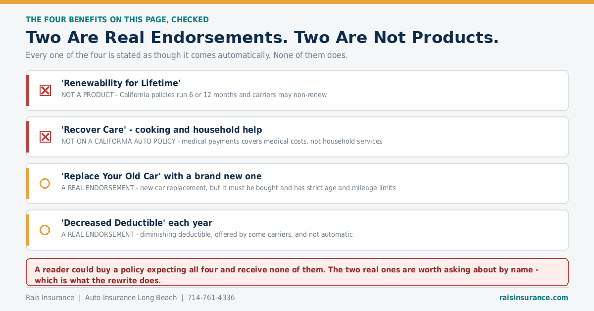 Four auto insurance benefits checked - two are real endorsements and two are not products