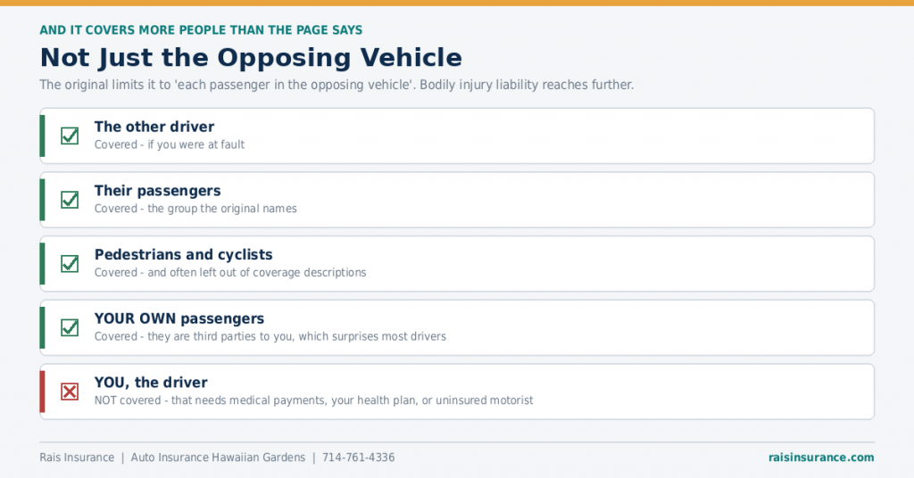 liability-covers-more-than-the-other-car