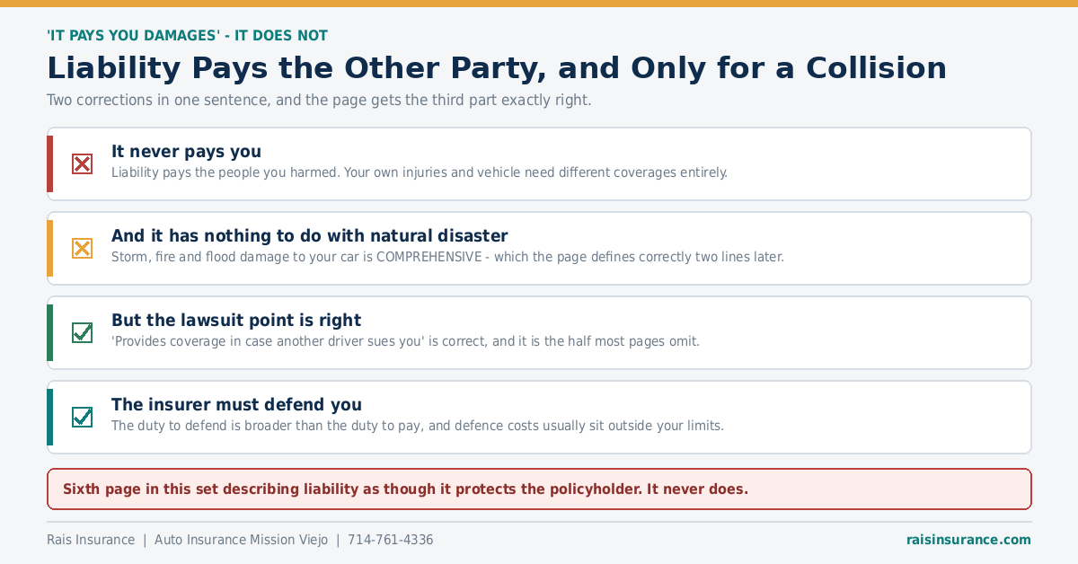 Liability coverage pays the other party, not the policyholder