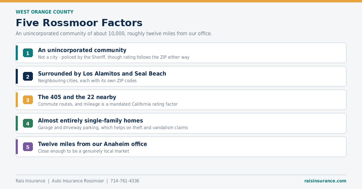 Five Rossmoor Factors Five Rossmoor California factors affecting auto insurance rates