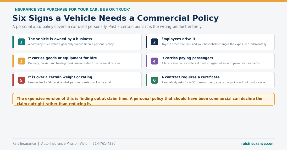 Six signs a vehicle needs a commercial auto policy rather than a personal one