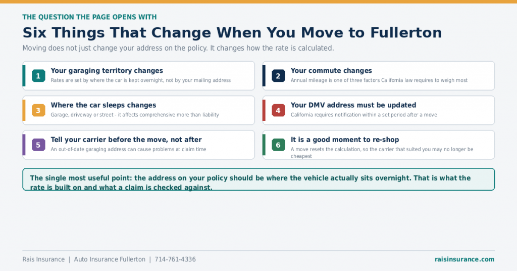 six-things-that-change-when-you-move