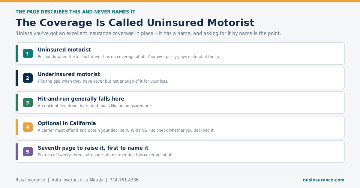 The Coverage Is Called Uninsured Motorist The coverage for uninsured drivers is called uninsured motorist coverage