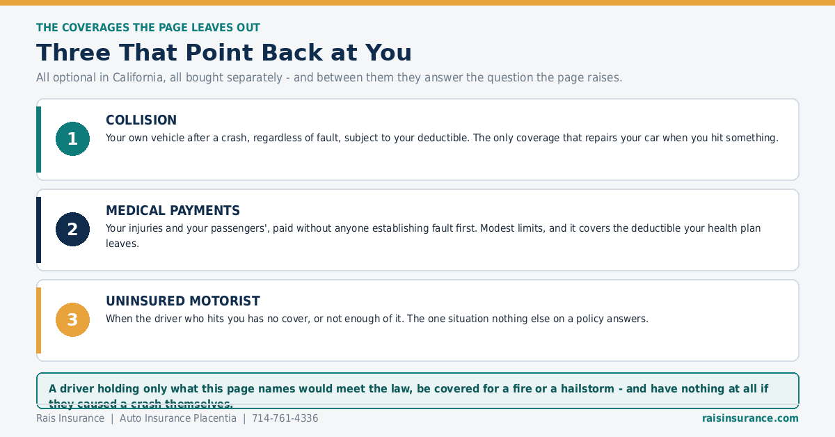 Four Things This Page Gets Right Four things this California auto insurance page describes correctly