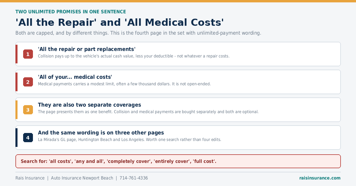 Two unlimited insurance promises in one sentence, both of which are capped