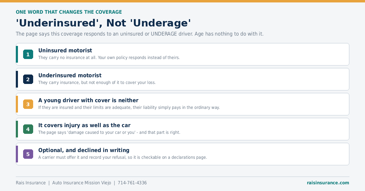 Uninsured and underinsured motorist coverage, not underage driver coverage