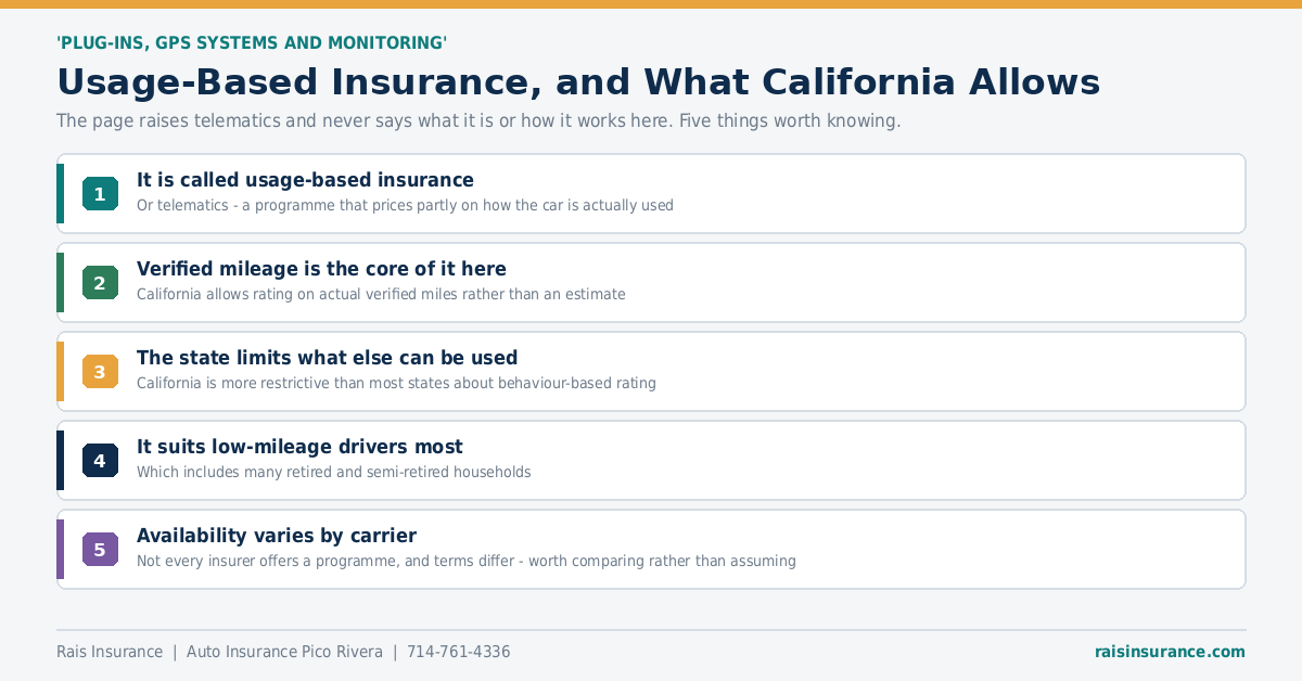 Usage-Based Insurance, and What California Allows Usage-based insurance and telematics rules in California
