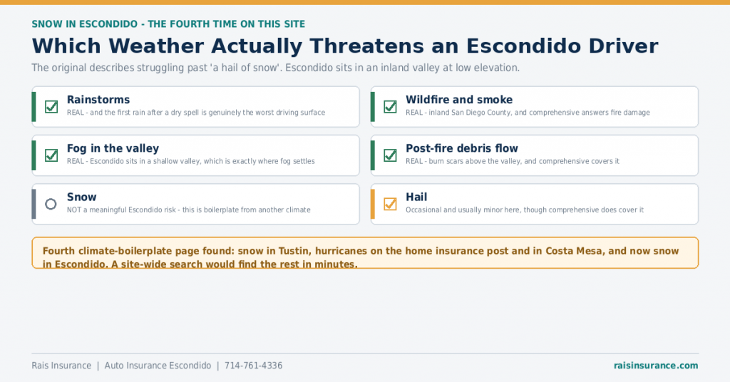 which-weather-threatens-an-escondido-driver