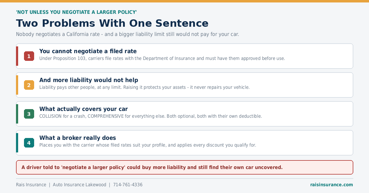 Two Problems With One Sentence Why negotiating a larger liability policy will not pay for your own car