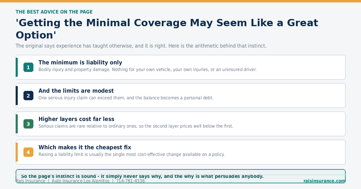 Why minimal car insurance coverage is a false economy in California