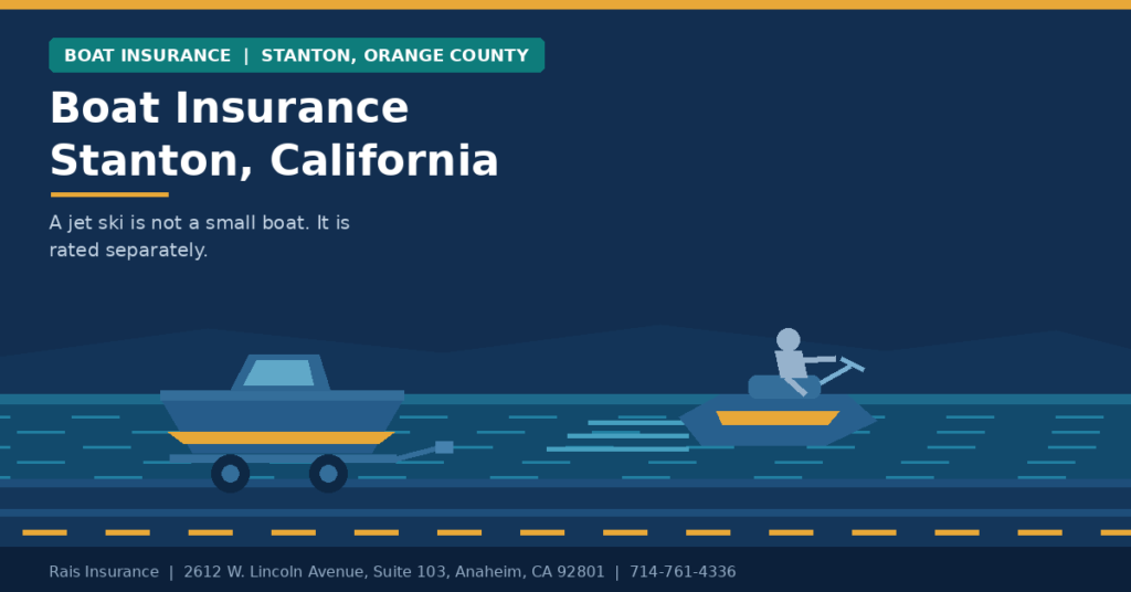 Boat insurance Stanton California — cover for boats, jet skis and trailers