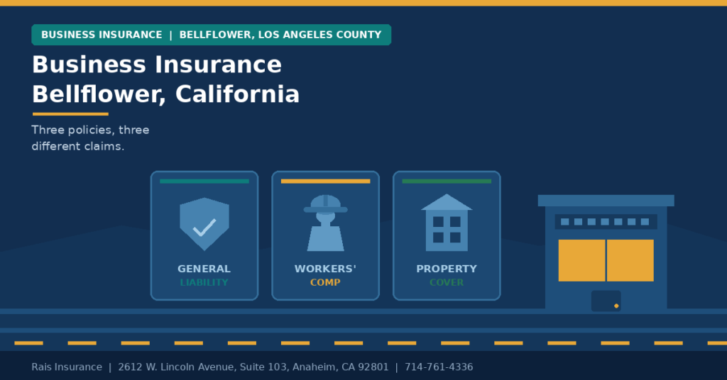 Business insurance Bellflower California — liability, workers' comp and property cover